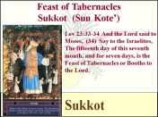Feast of Tabernacles